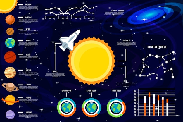 Free Vector space infographic set