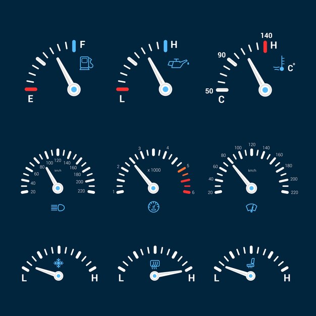 Speedometer interface icons