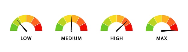 Speedometer rating vector template Collection tachometer Customers indicators of satisfaction