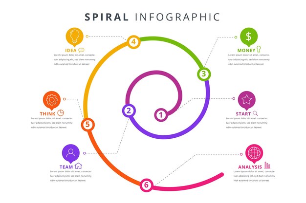 Spiral infographic