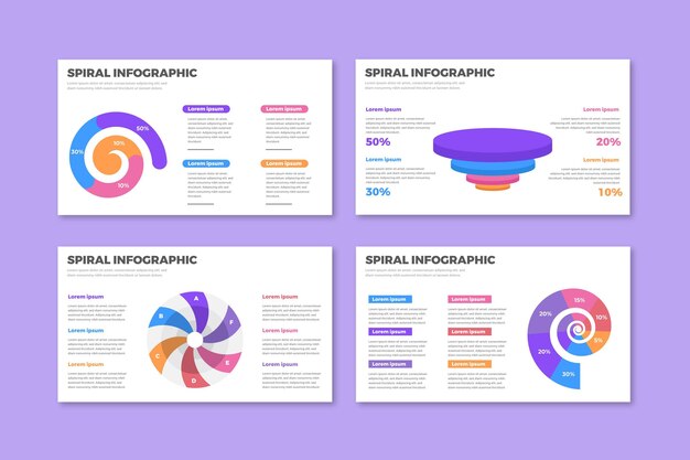 Spiral infographic