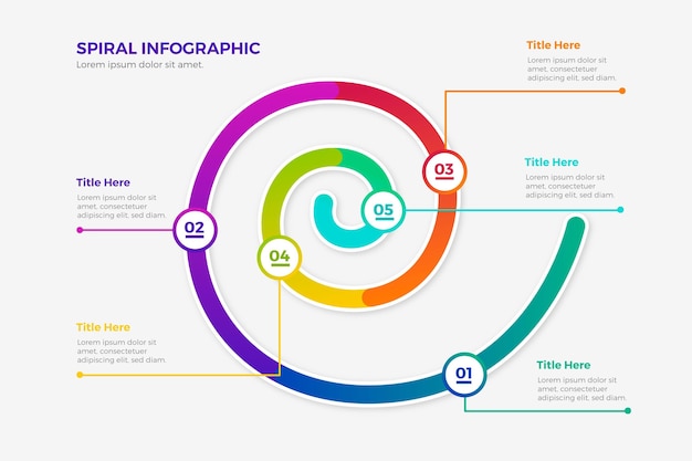 Spiral infographic