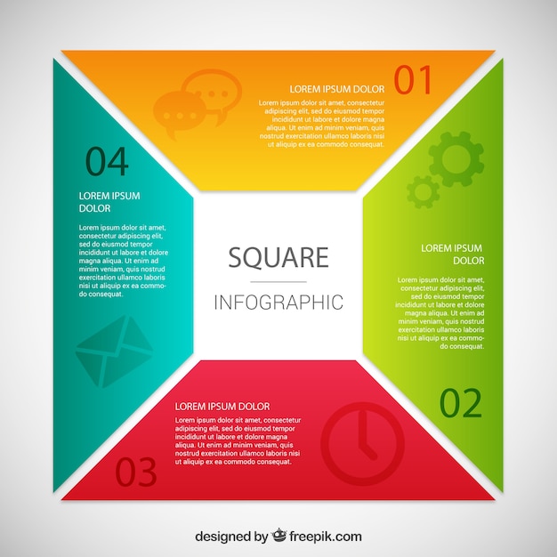 Square infographic