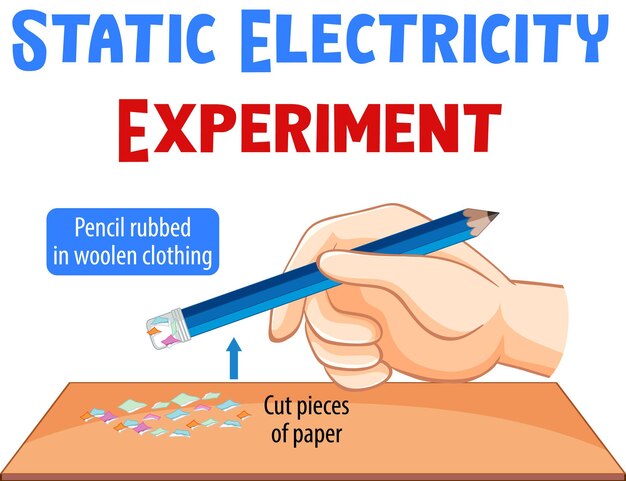 Static electricity experiment with pencil and paper