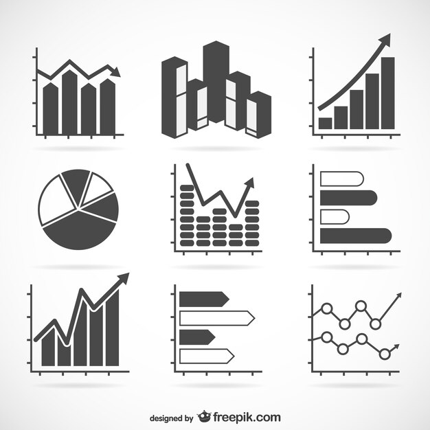 Statistics chart set