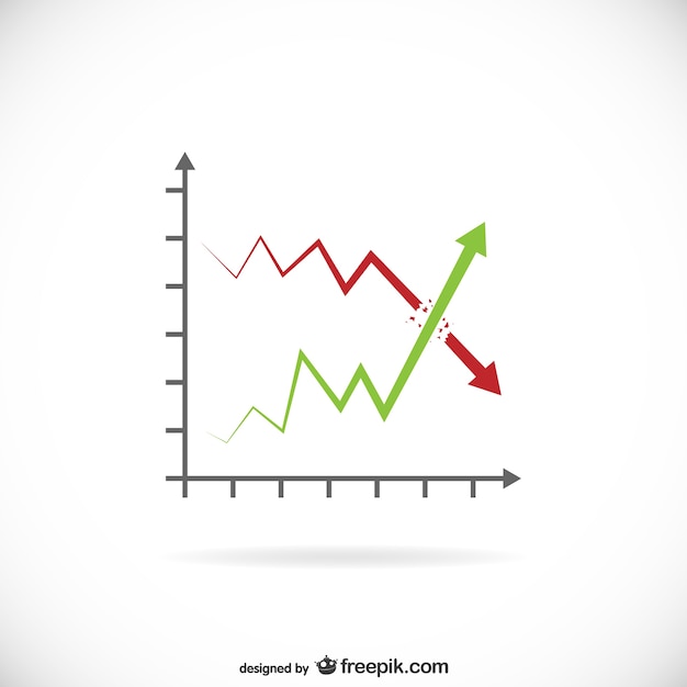 Statistics with red and green arrows