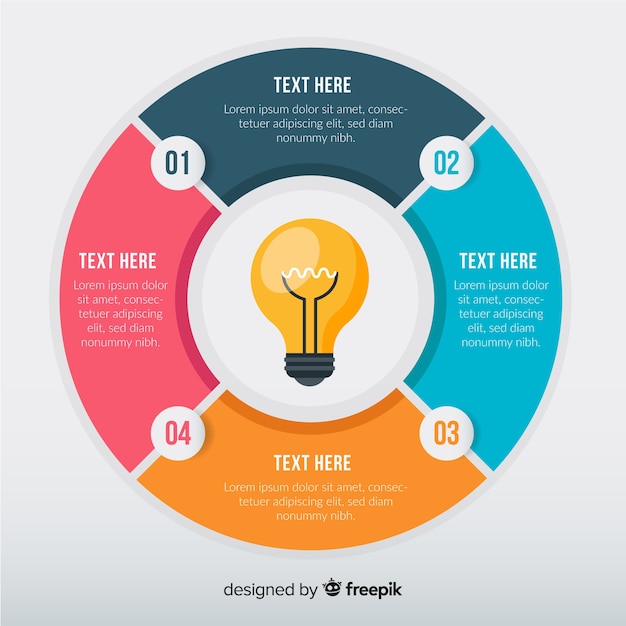 Step infographic