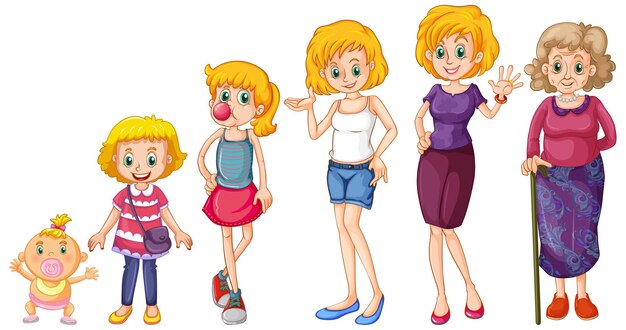 Steps of female growing up character illustration isolated