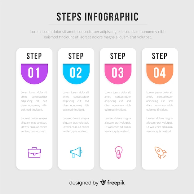 Steps infographic