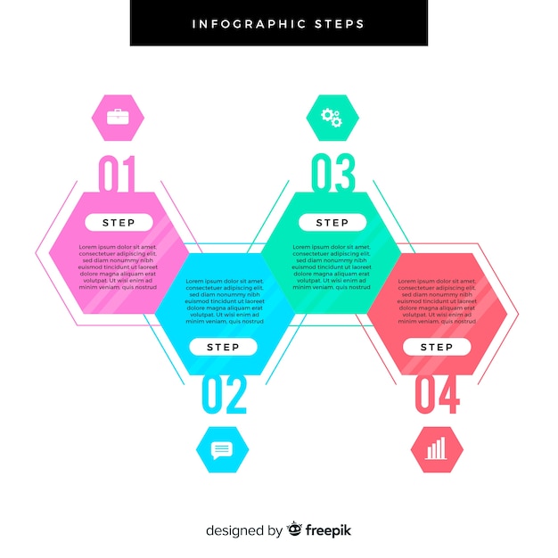 Steps infographic