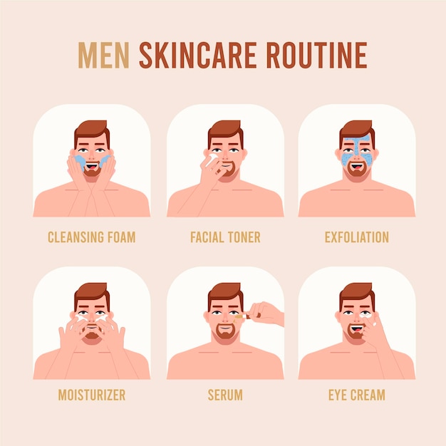 Free Vector steps of men skincare routine