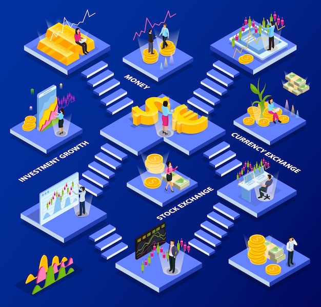 Stock exchange isometric composition with abstract stairs and rooms with currency stock exchange investment growth money descriptions illustration