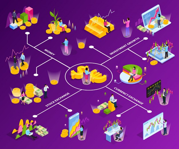 Stock exchange isometric flowchart with lines and money investment growth stock and currency exchange descriptions illustration