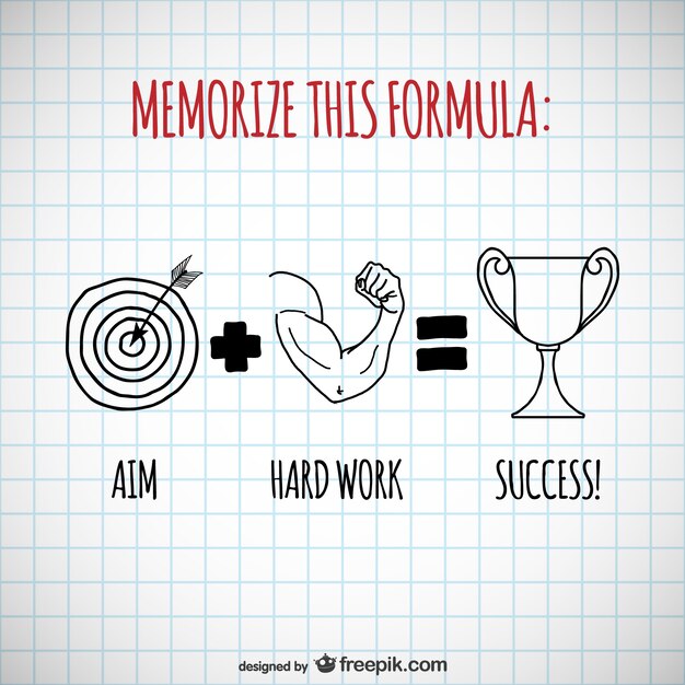 Success formula vector