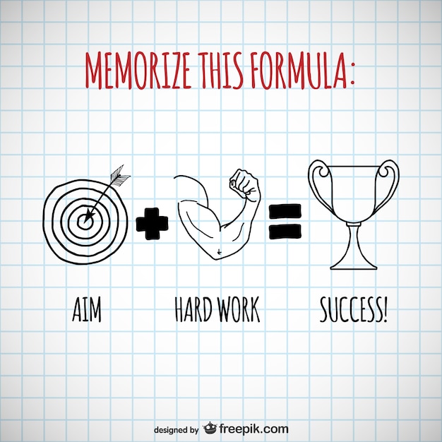 Success formula vector