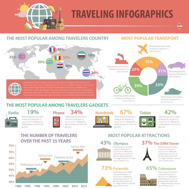 Summer Infographics Set