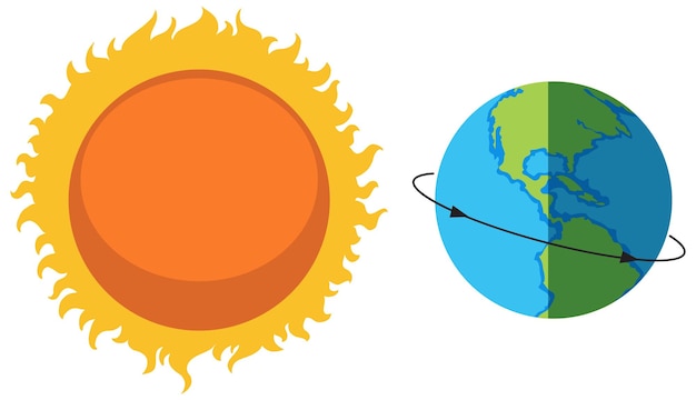 Free vector the sun and earth planet isolated