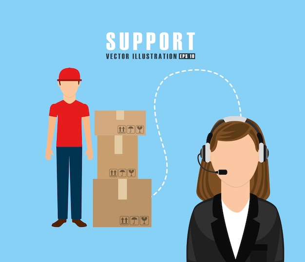 support service design 