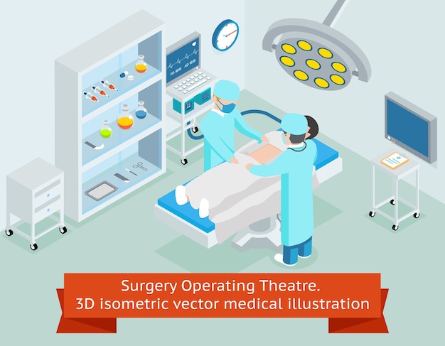 Surgery operating theatre. 3D isometric medical. Procedure in hospital, surgeon doctor, operation sterile, surgical healthcare