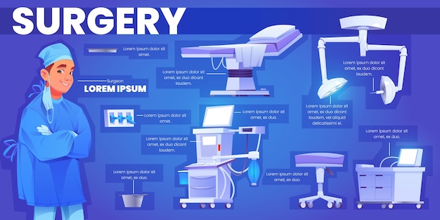 Surgical lab illustrated infographic