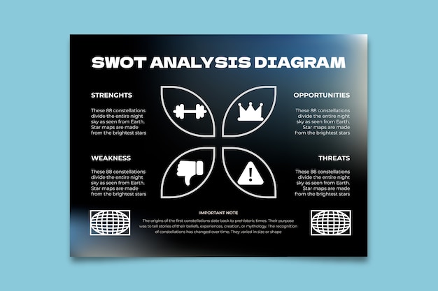 Swot analysis diagram template