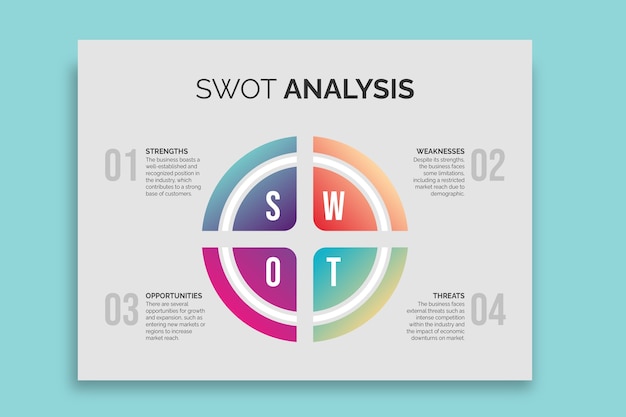 Swot diagram template design