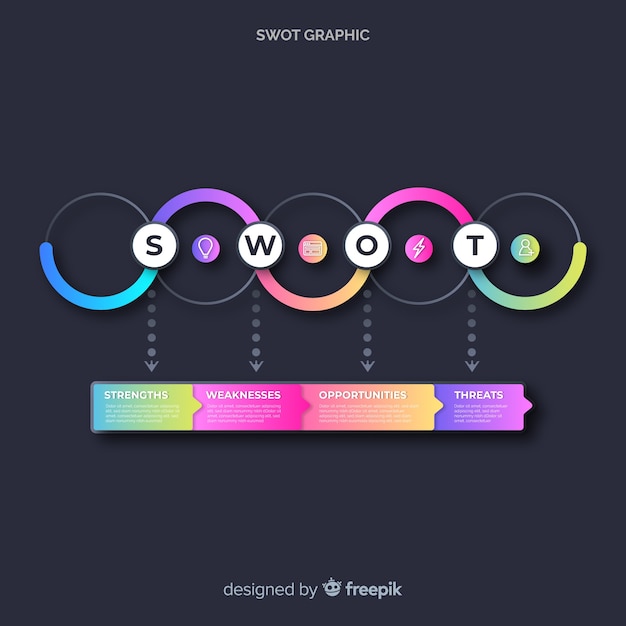 Free Vector swot graphic