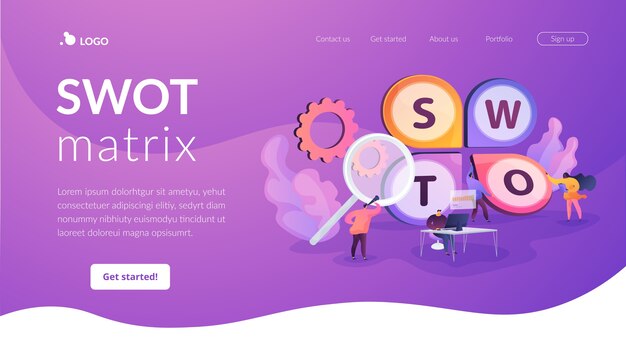 SWOT matrix landing page