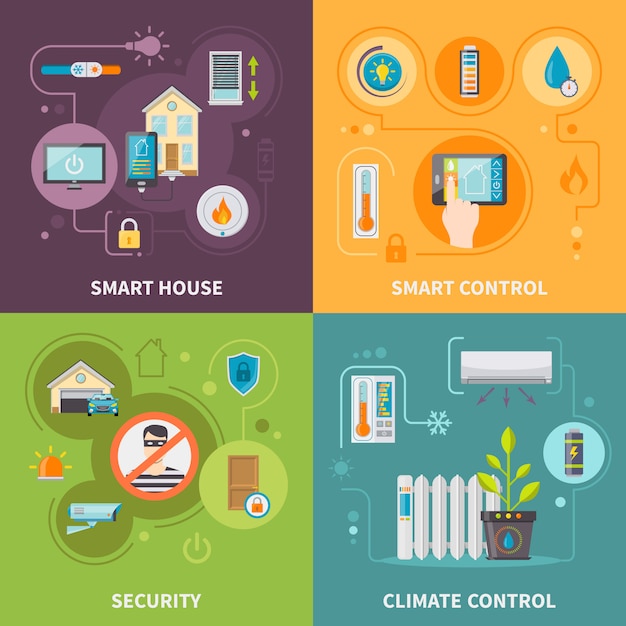 Systems Of Control In Smart House