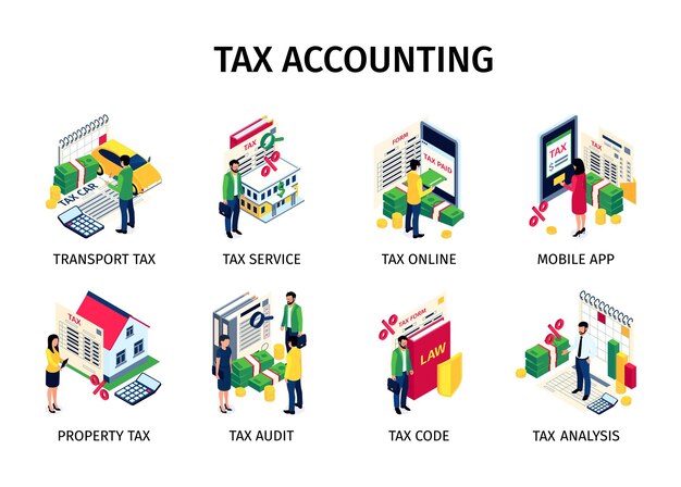 Tax Accounting Isometric Compositions