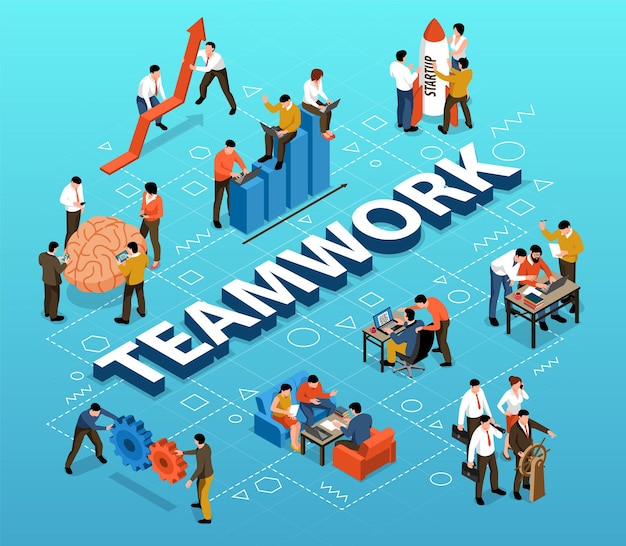 Teamwork isometric flowchart