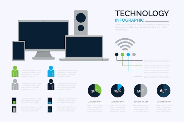 Technology infographic template