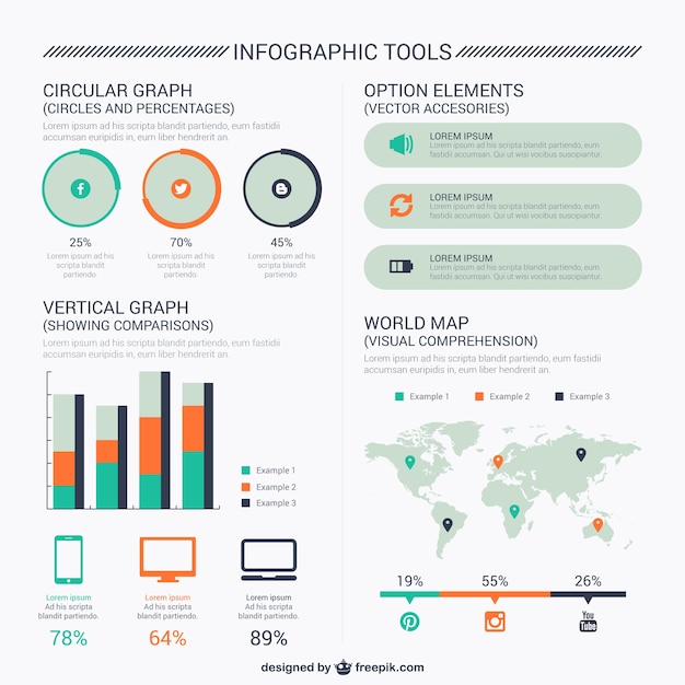 Technology infographic tools