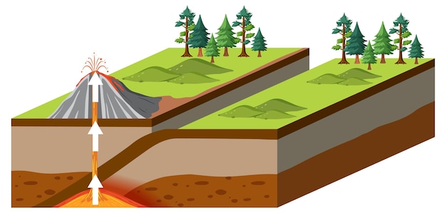 Tectonic plate and volcanic mountain