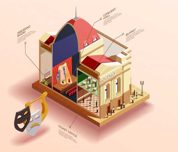 Free Vector theatre building isometric infographics