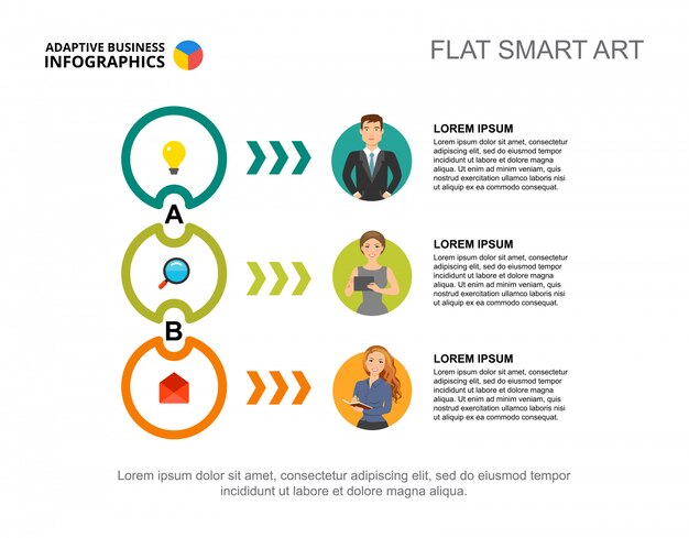 Three business ideas process chart template