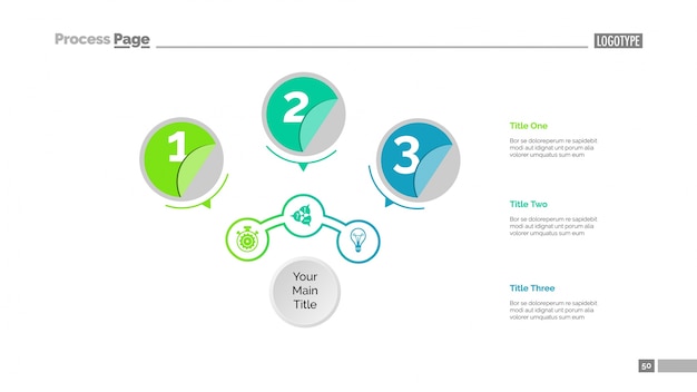 Three Circles Workflow Slide Template