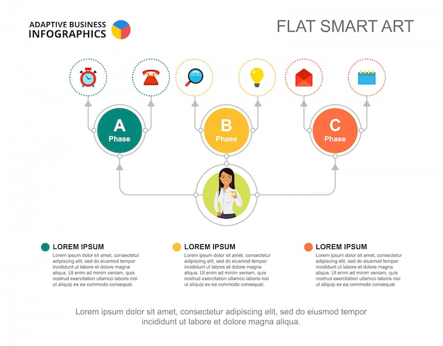 Three ideas flow chart template for presentation