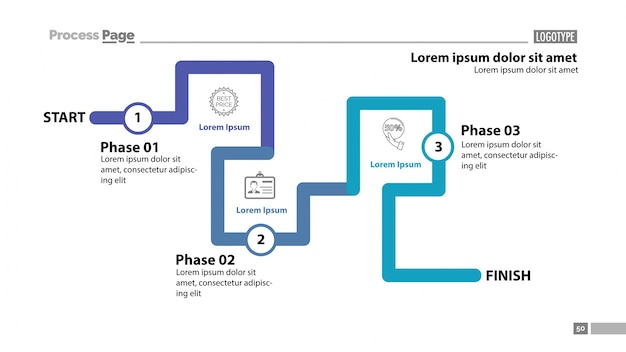 Free Vector three phase flow chart slide template