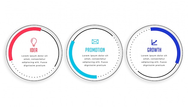 Three steps circular infographic template modern design