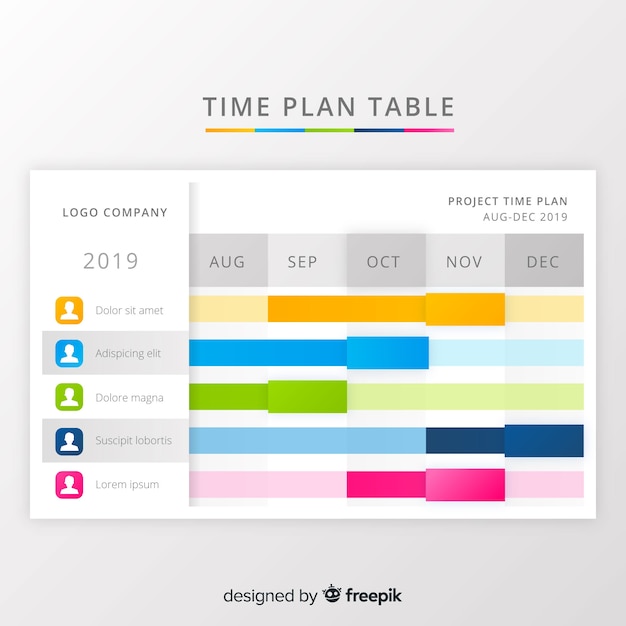 Time plan table