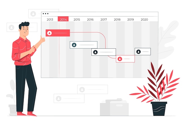 Free vector timeline concept illustration