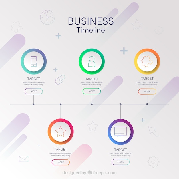 Timeline concept