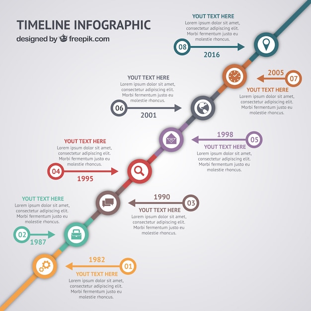 Timeline infographic cv