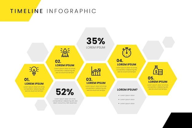 Timeline infographic design