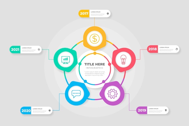 Timeline infographic design