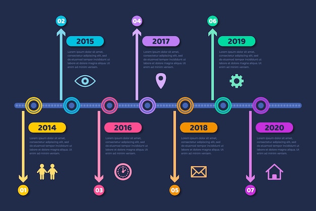 Timeline infographic development concept