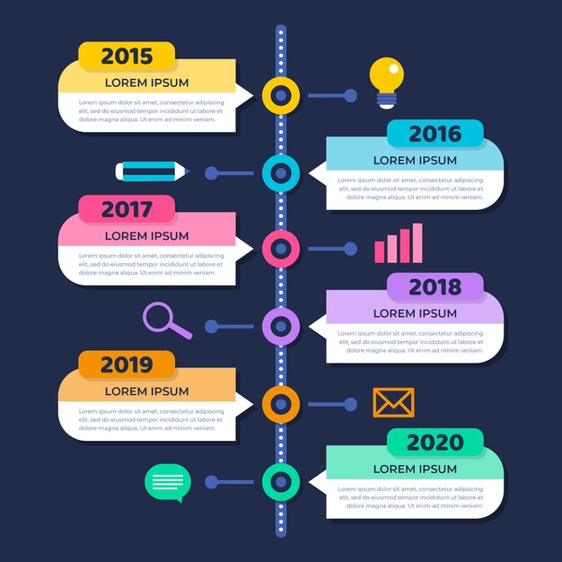 Timeline infographic evolution concept