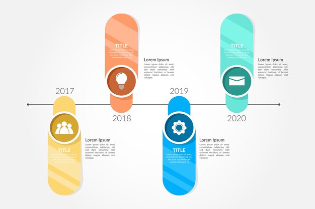 Timeline infographic in flat style