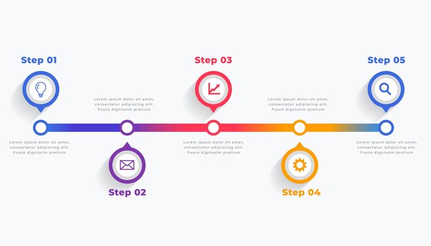 Timeline infographic template in five steps